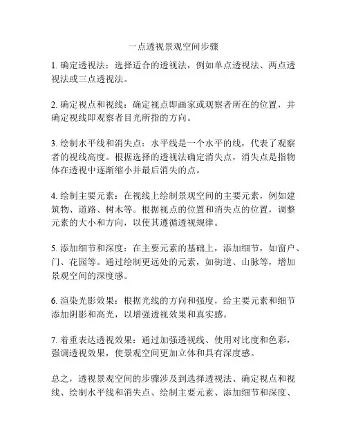 一点透视景观空间步骤