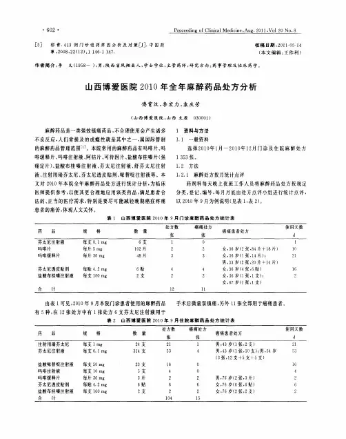 山西博爱医院2010年全年麻醉药品处方分析