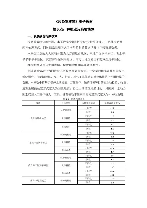 种植业污染核算电子教案