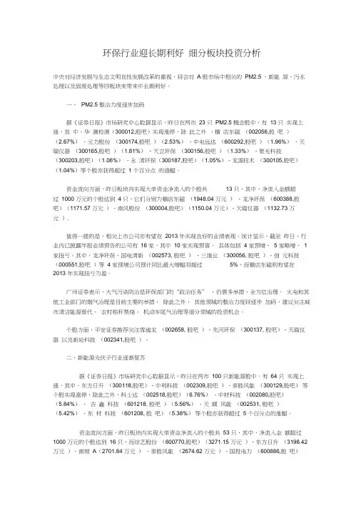环保行业细分板块
