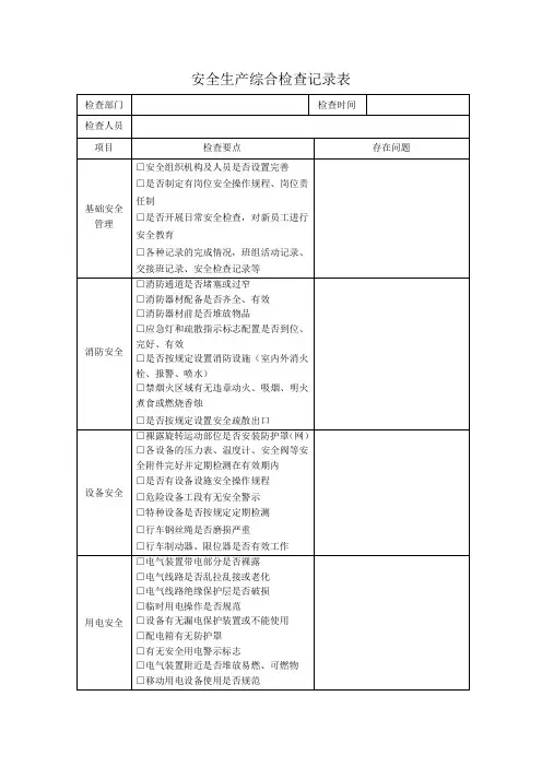 安全生产综合检查记录表