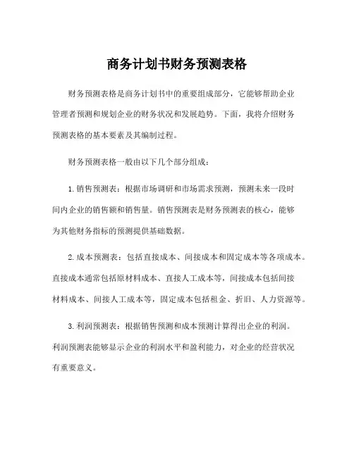 商务计划书财务预测表格