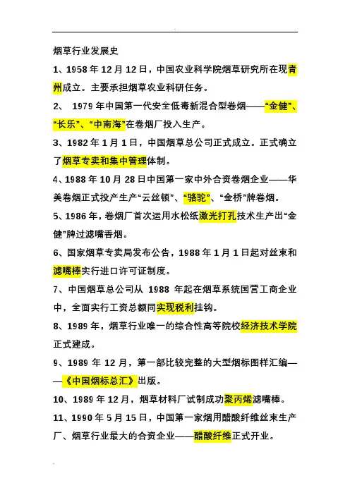 烟草行业发展史