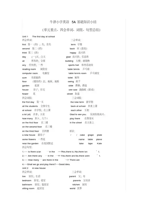 绝对精品,牛津小学英语5A单词、词组、句型小结