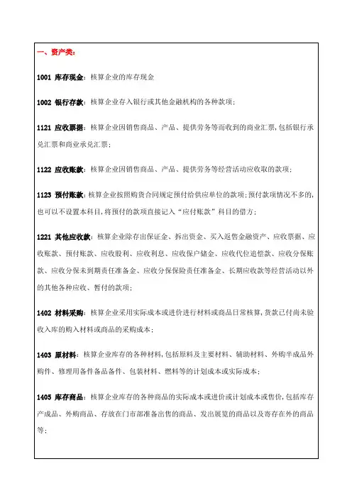 会计基础常用会计科目表
