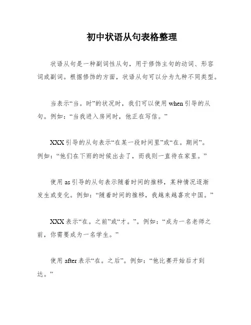 初中状语从句表格整理