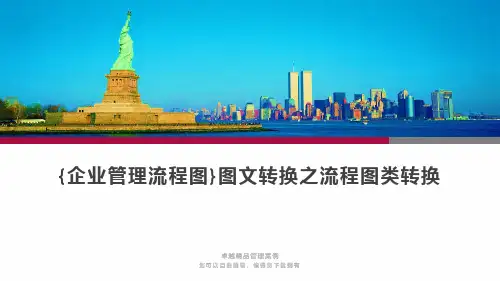 {企业管理流程图}图文转换之流程图类转换