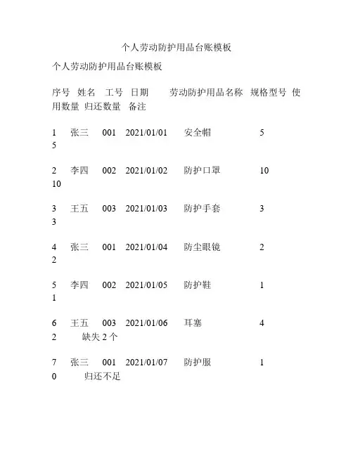 个人劳动防护用品台账模板