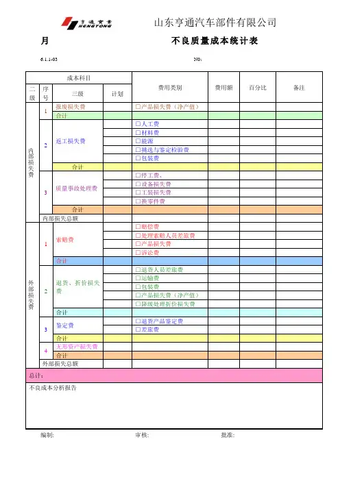 表7质量成本表格.