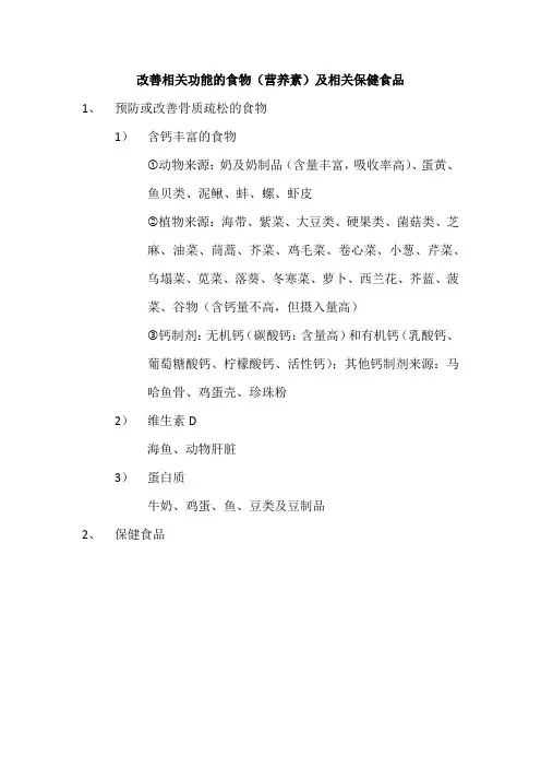 改善骨密度保健食品