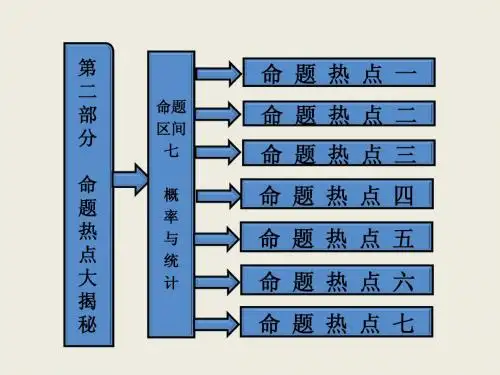 概率与统计1