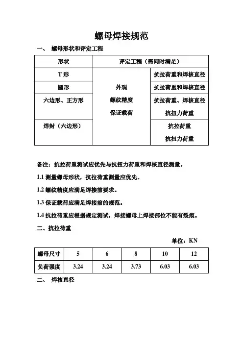 螺母、螺栓与螺柱焊接质量检验
