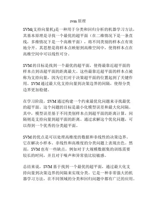 svm 原理