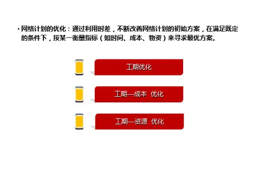 网络计划优化PPT课件