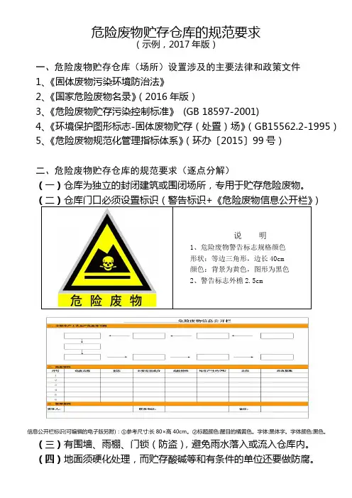 危险废物贮存仓库的规范要求