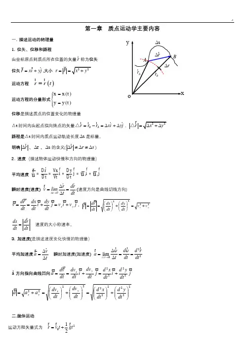 大学物理学习知识重点(全)