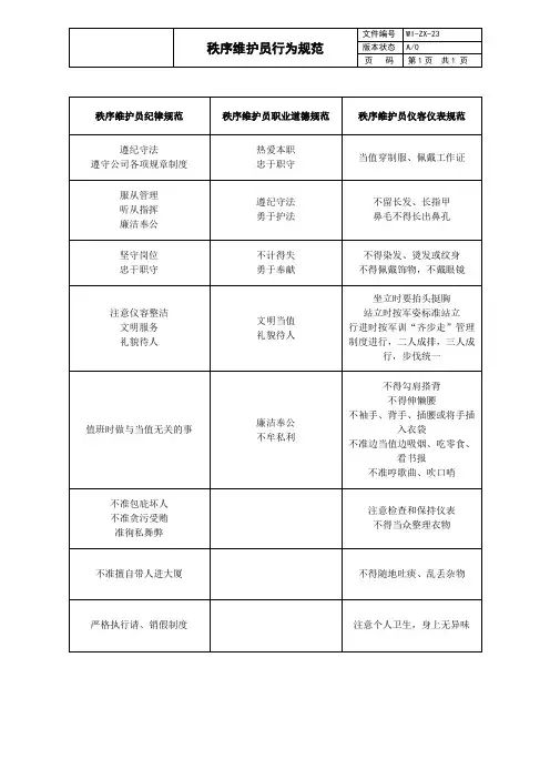 物业管理 秩序维护员行为规范
