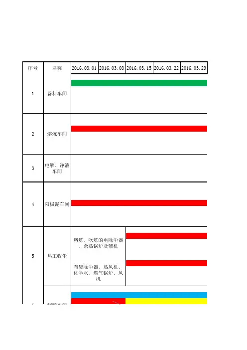 进度计划表范本
