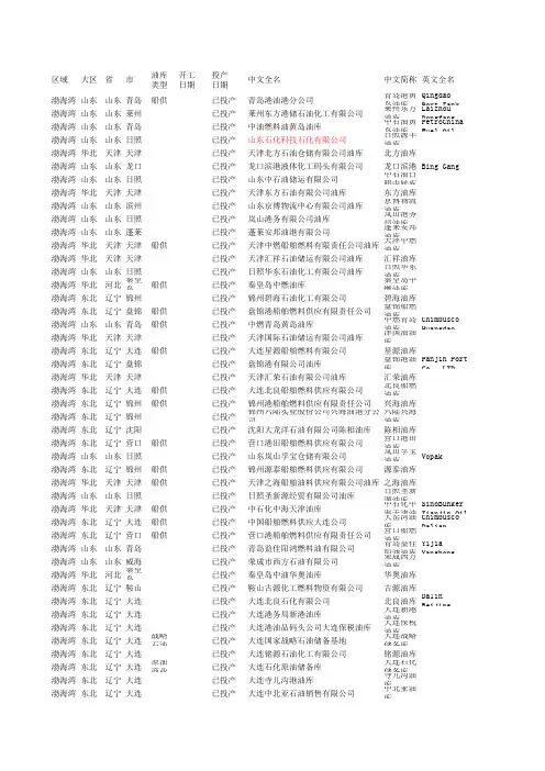油库码头数据库2010(2)