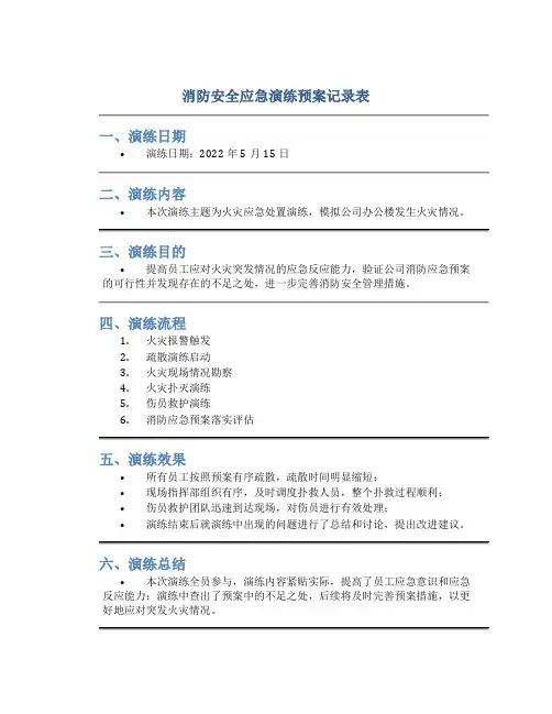消防安全应急演练预案记录表