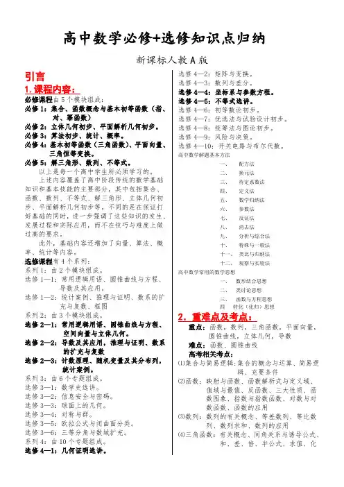 高中数学必修+选修全部知识点精华归纳总结