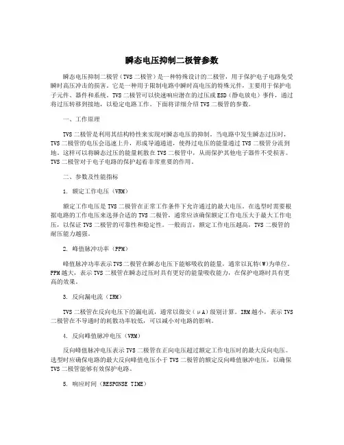 瞬态电压抑制二极管参数