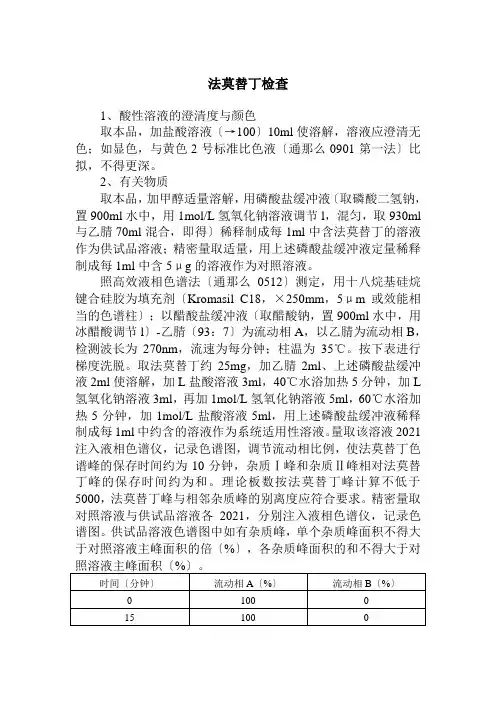 药品生产技术《法莫替丁检查》