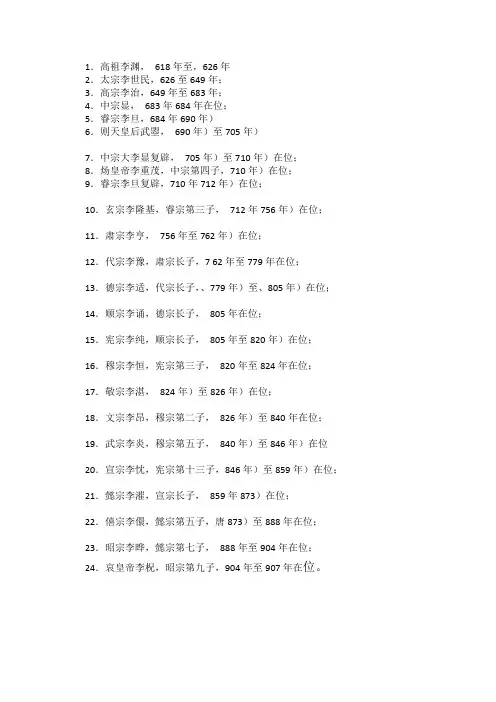 唐朝皇帝