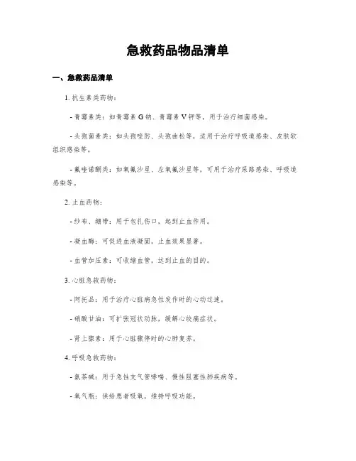 急救药品物品清单