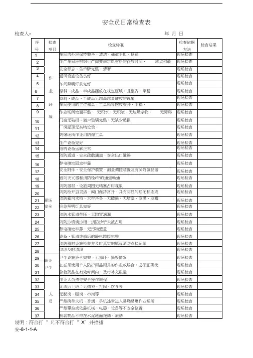 安全员日常检查表