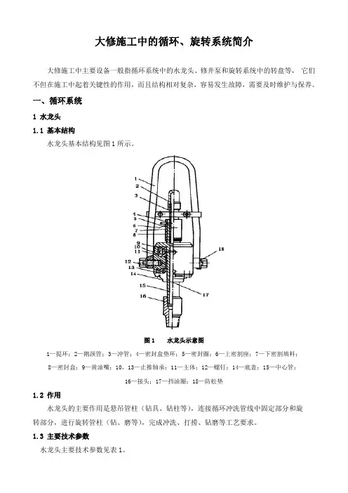 石油工程技术   大修施工中的循环、旋转系统简介