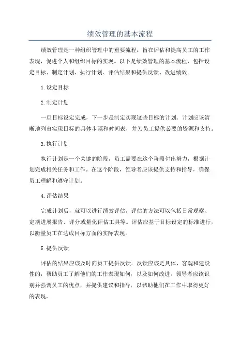 绩效管理的基本流程