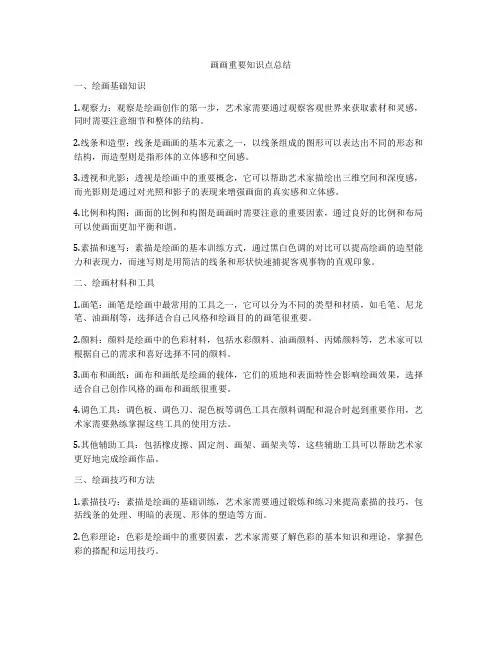 画画重要知识点总结
