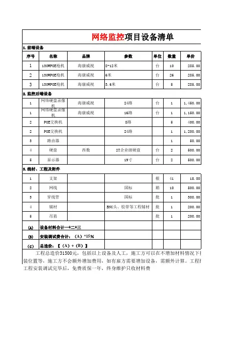 海康监控报价表