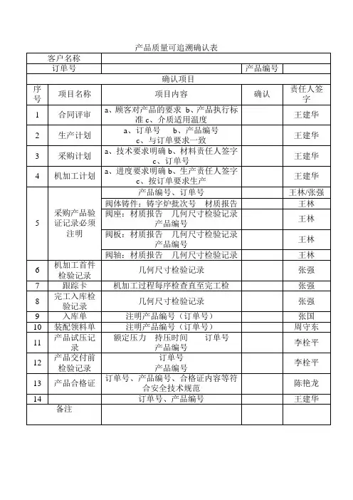 产品质量确认表