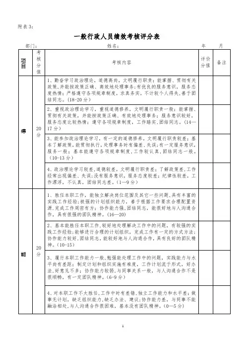 一般行政人员绩效考核评分表