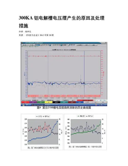 300KA铝电解槽电压摆产生的原因及处理措施
