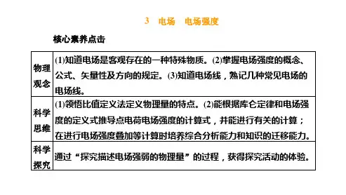 高中物理解题思路-第九章 静电场及其应用-电场 电场强度