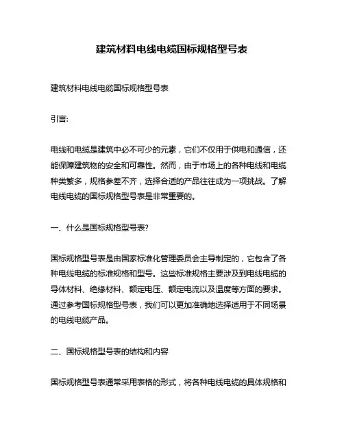 建筑材料电线电缆国标规格型号表