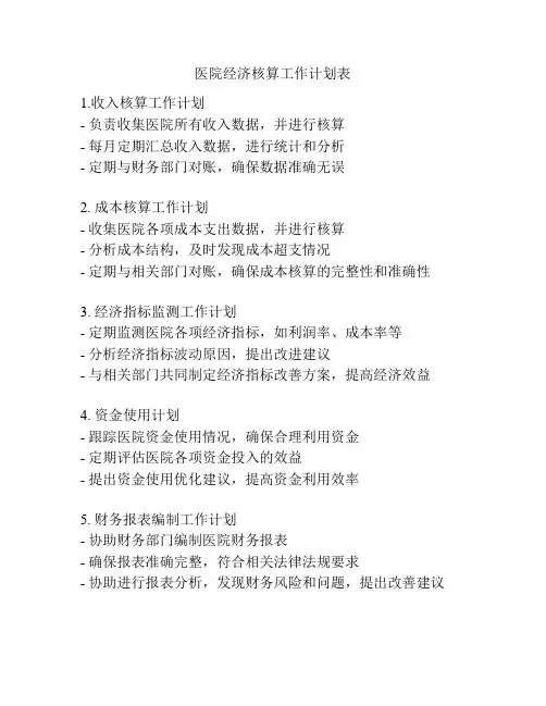 医院经济核算工作计划表