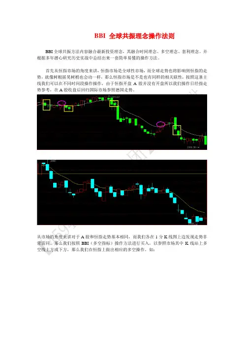BBI 全球共振战法