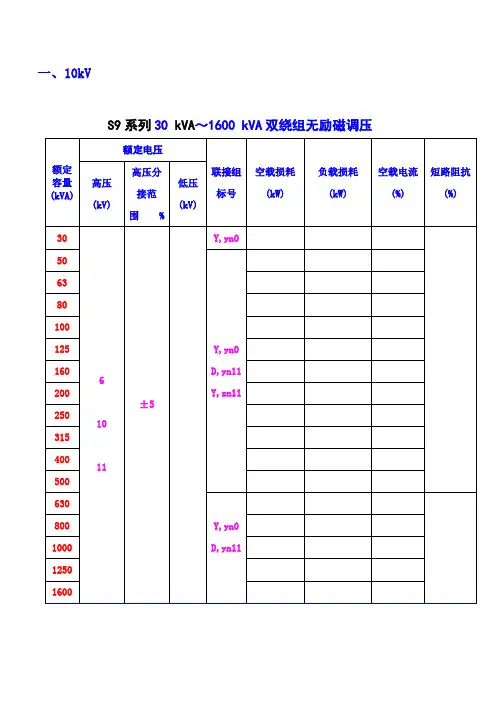 S9~11变压器参数标准