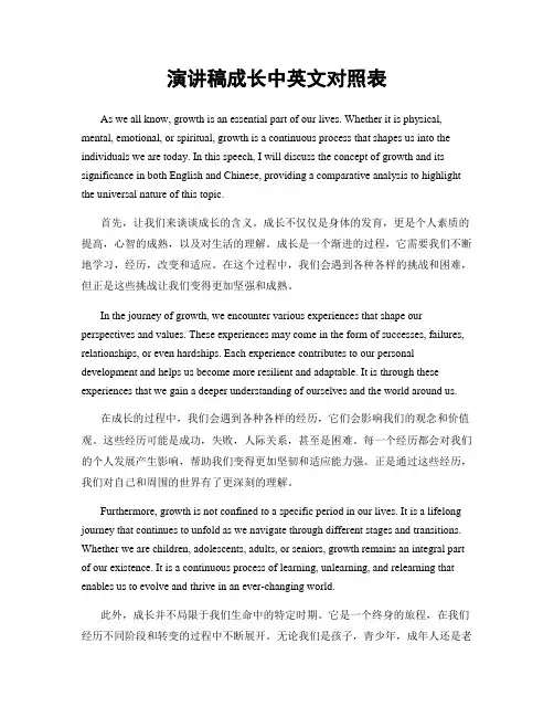 演讲稿成长中英文对照表