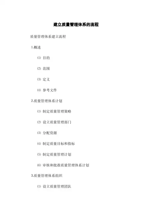 建立质量管理体系的流程