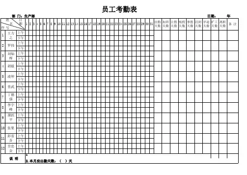 员工考勤表Excel表格模板(01)