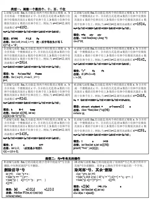 [练习]甘肃省雨露计划申请表