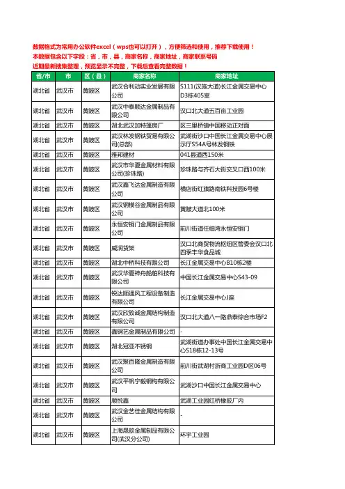 2020新版湖北省武汉市黄陂区金属材料有限公司工商企业公司商家名录名单黄页联系电话号码地址大全40家