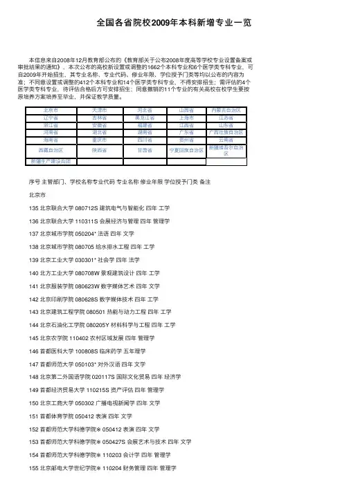 全国各省院校2009年本科新增专业一览