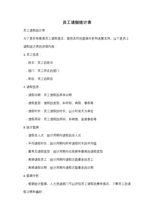 员工请假统计表