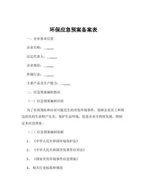 环保应急预案备案表